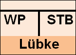 Michael Lübke | Wirtschaftsprüfer und Steuerberater